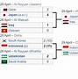 Live Indonesia Vs Uzbekistan Hari Ini