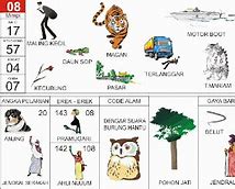 Mimpi Dikejar Harimau Togel