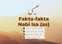 Nama Lengkapnya Nabi Isa Dalam Al Quran