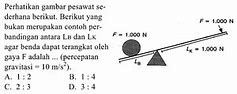 Pesawat Sederhana Berikut Yang Memanfaatkan Prinsip Tuas Adalah