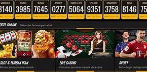 Slot Togel Timur